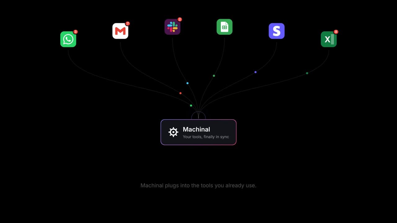 Play the demo : Invoice reminders